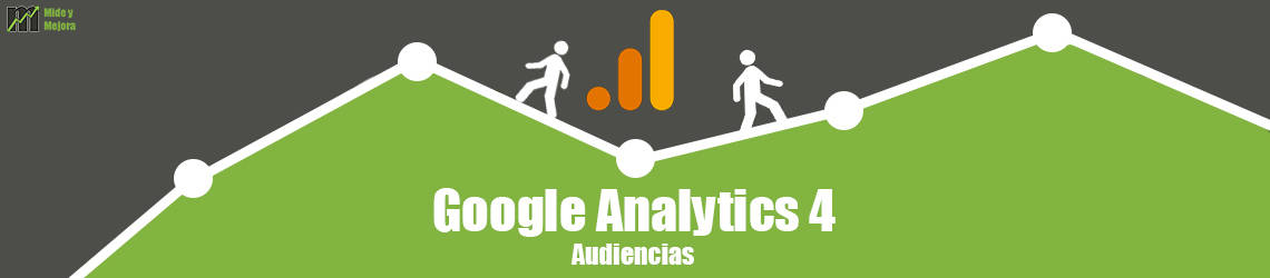 Audiencias Google Analytics 4
