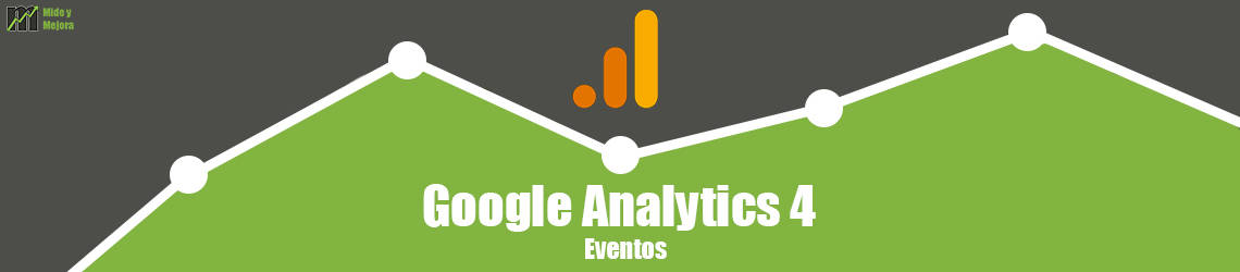 Eventos Google Analytics 4