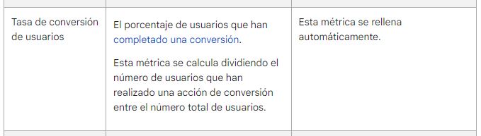 detalle calculo tasa conversión usuarios